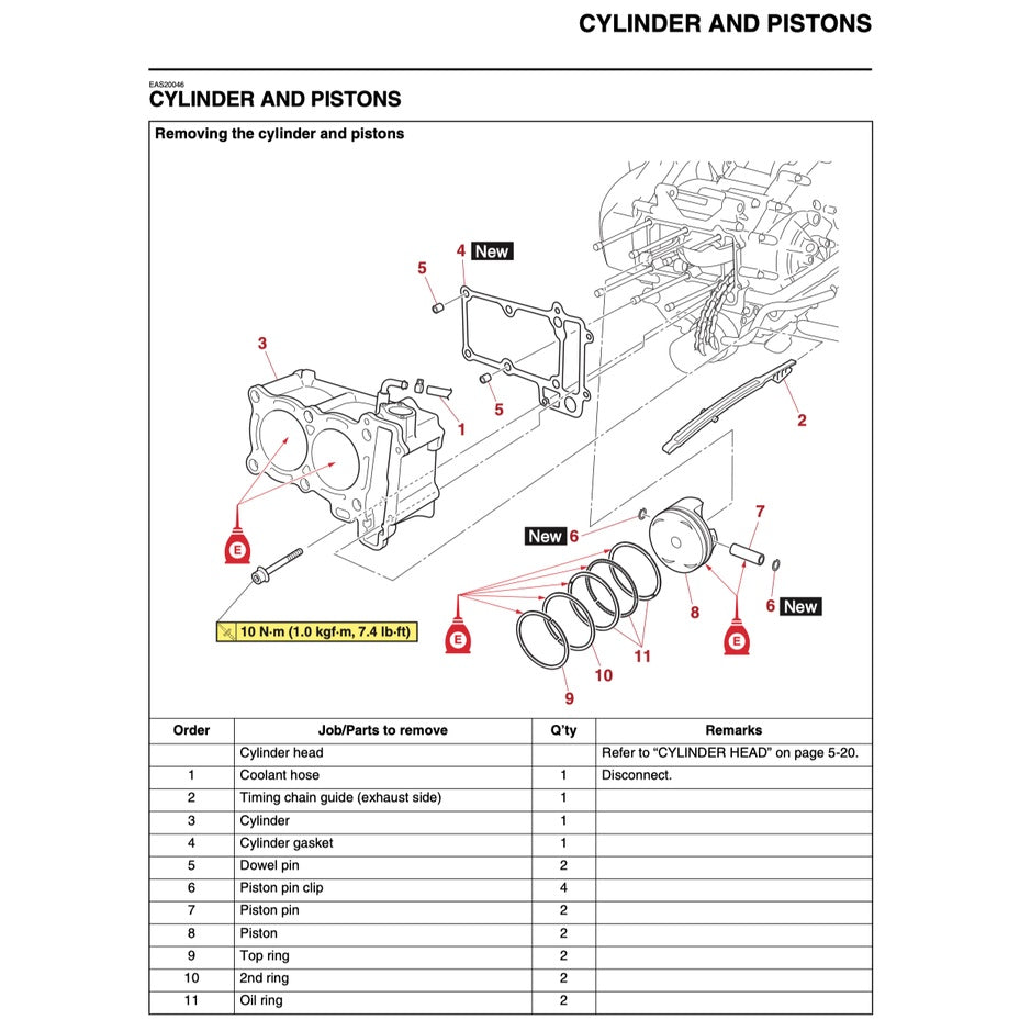 T-MAX YAMAHA TMAX 560D/ EL 2020+ Full Manual Set – Repair & Maintenance Manual and Spare Parts Catalog and User Handbook