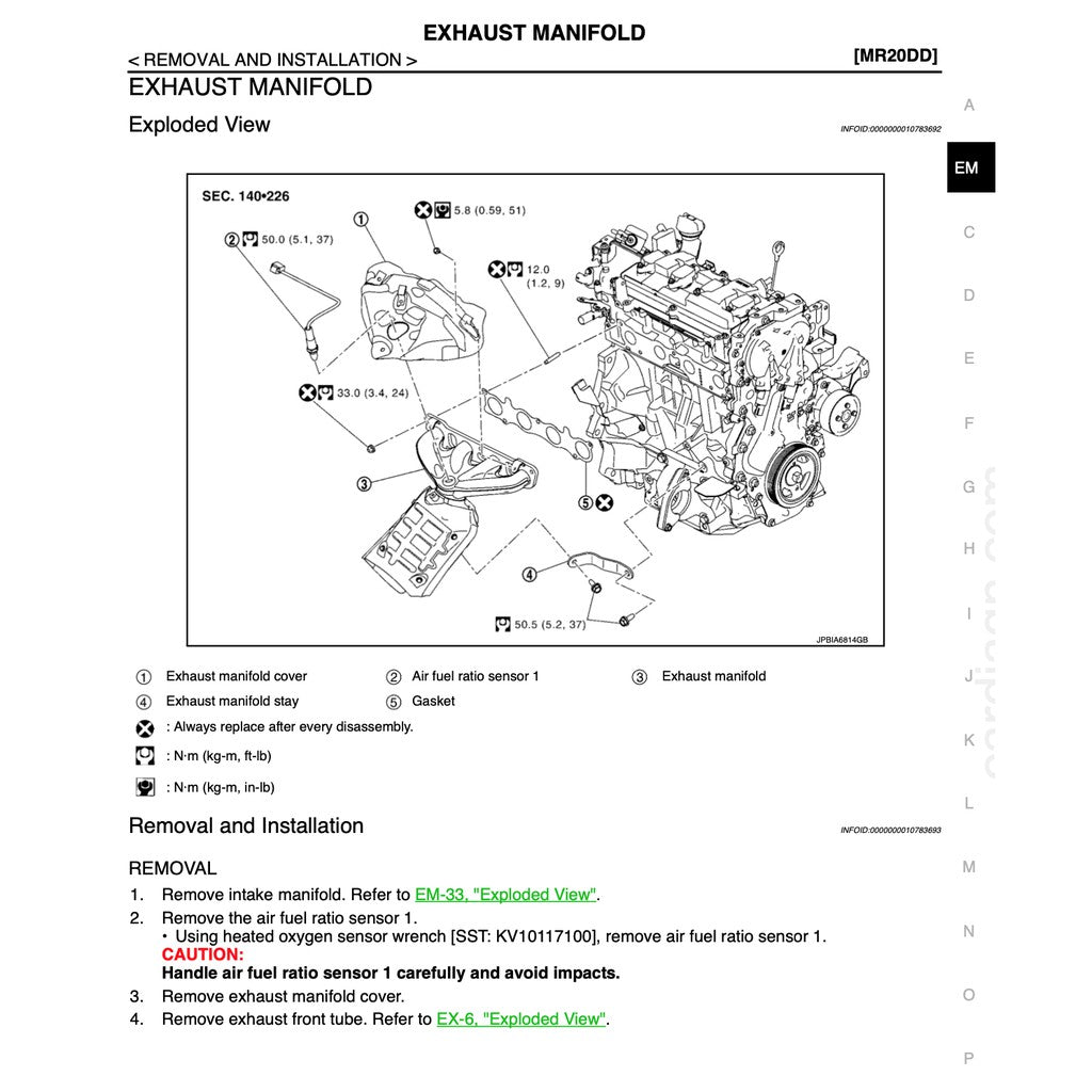 NISSAN X-TRAIL T32 2013-2024 Full Manual Set – Repair & Maintenance Manual