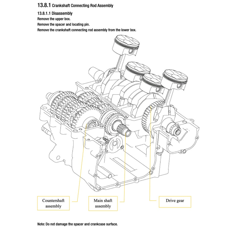 BENELLI TNT600 2014-2019 Full Manual Set – Repair & Maintenance Manual and Spare Parts Catalog and User Handbook