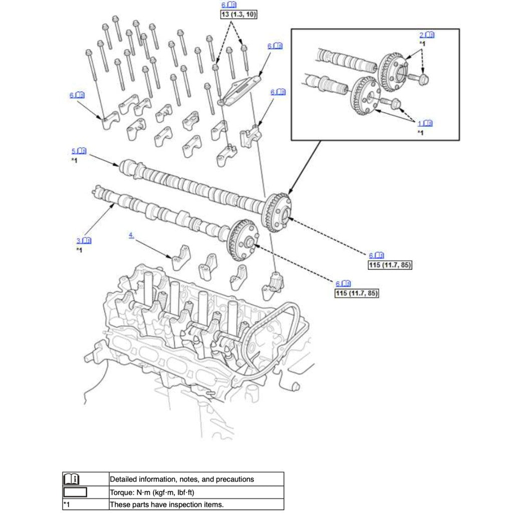 HONDA CIVIC 10 FC/FK 2016-2020 Full Manual Set – Repair & Maintenance Manual