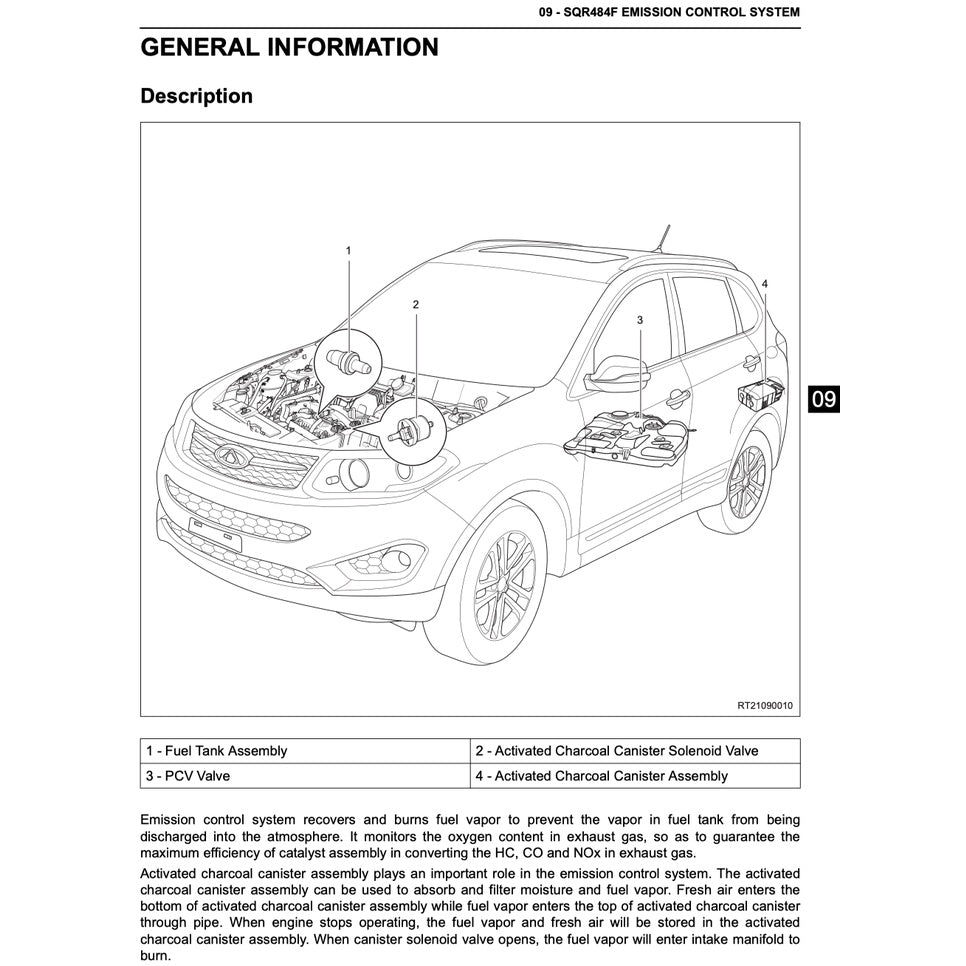 CHERY TIGGO 5 T21 2014-2021 Full Manual Set – Repair & Maintenance Manual