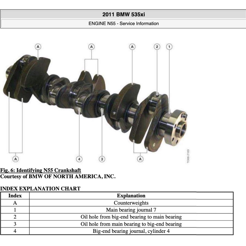 BMW 5 SERIES F10 523I-528Xi-535IXi-550Xi 2009-2017 Full Manual Set – Repair & Maintenance Manual