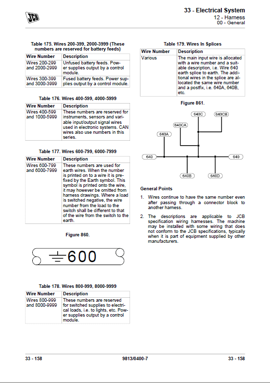 JCB JS140, JS200, JS205, JS215 Excavator Service Manual