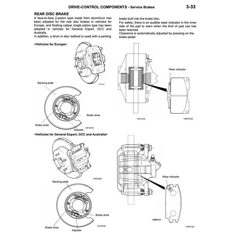 MITSUBISHI GTO / 3000 GT / SPYDER 1990-2000 Full Manual Set – Repair & Maintenance Manual