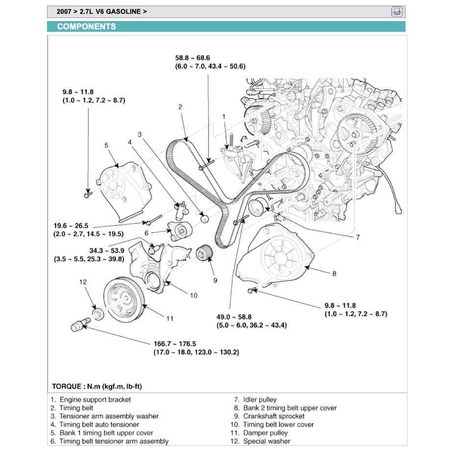 NAZA RIA / KIA CARNIVAL 2006-2014 Full Manual Set – Repair & Maintenance Manual