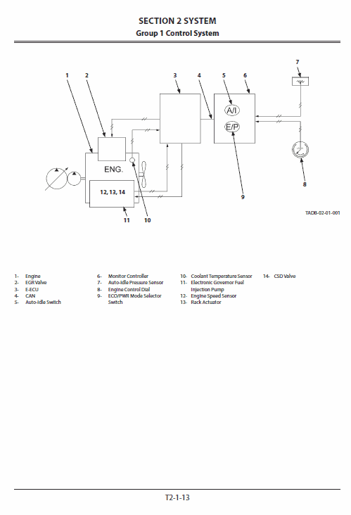 Hitachi ZX38U-5A  Excavator Service Repair Manual Workshop Guide