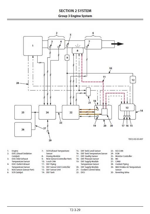Hitachi ZX470-6, ZX490LCH-6 and ZX530LCH-6 Excavator Repair Manual Workshop Guide