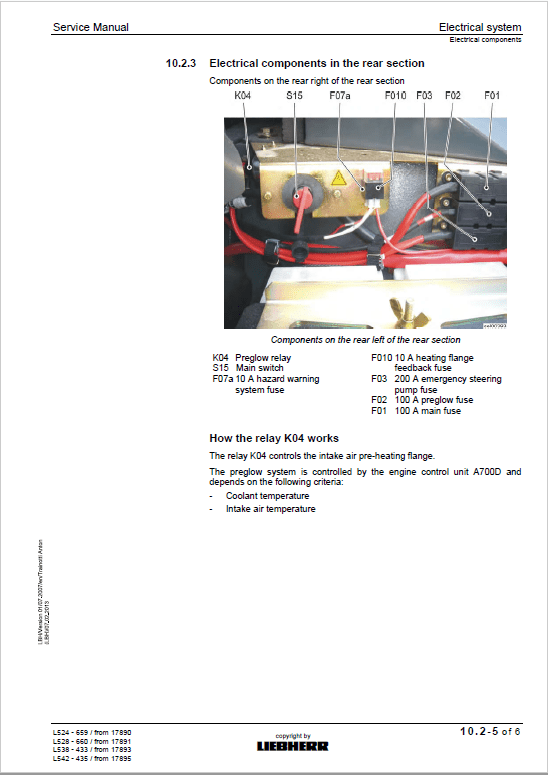 Liebherr L524, L528, L538, L542 Wheel Loader Service Manual