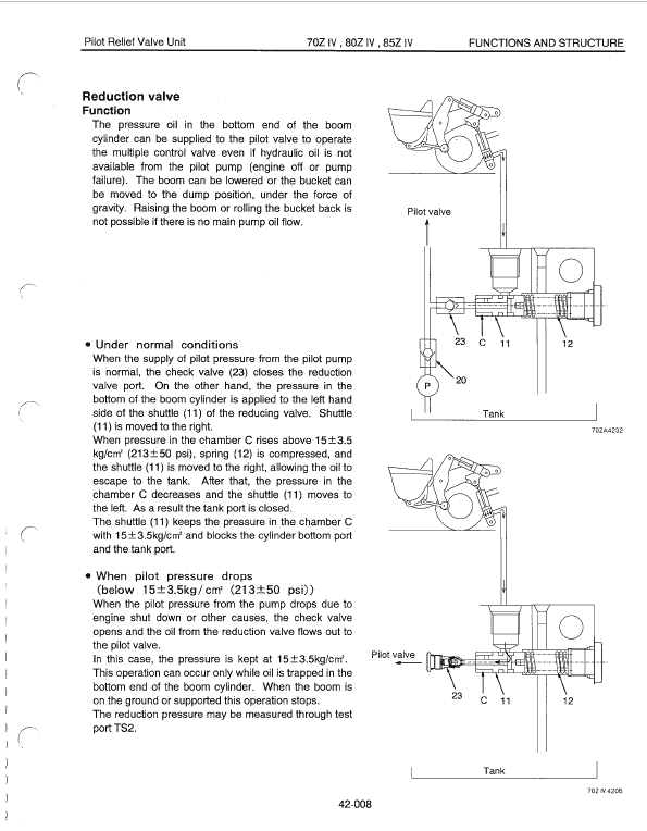 Kawasaki 80ZIV Wheel Loader Repair Service Manual