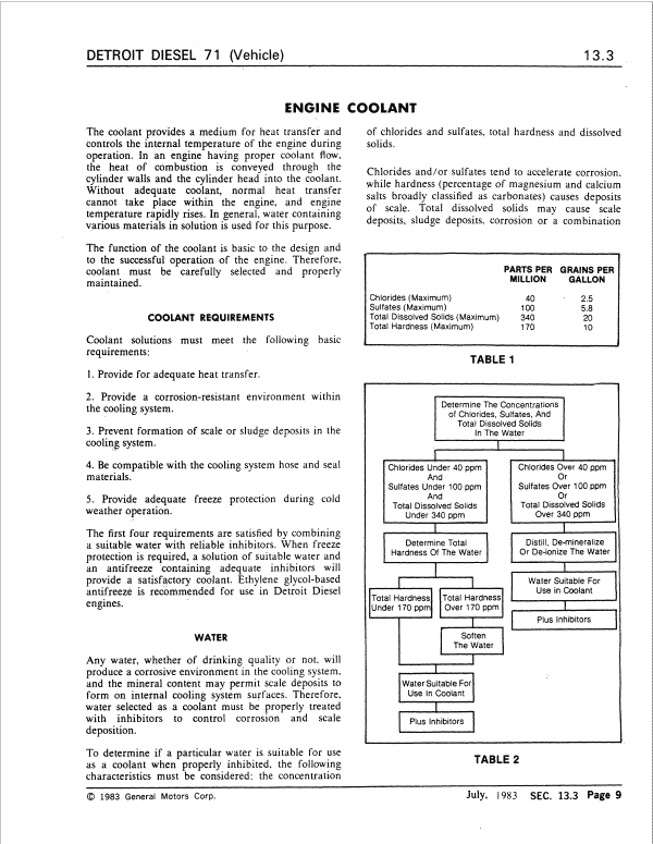 Case Drott 40 Series E Excavator Service Manual Workshop Guide
