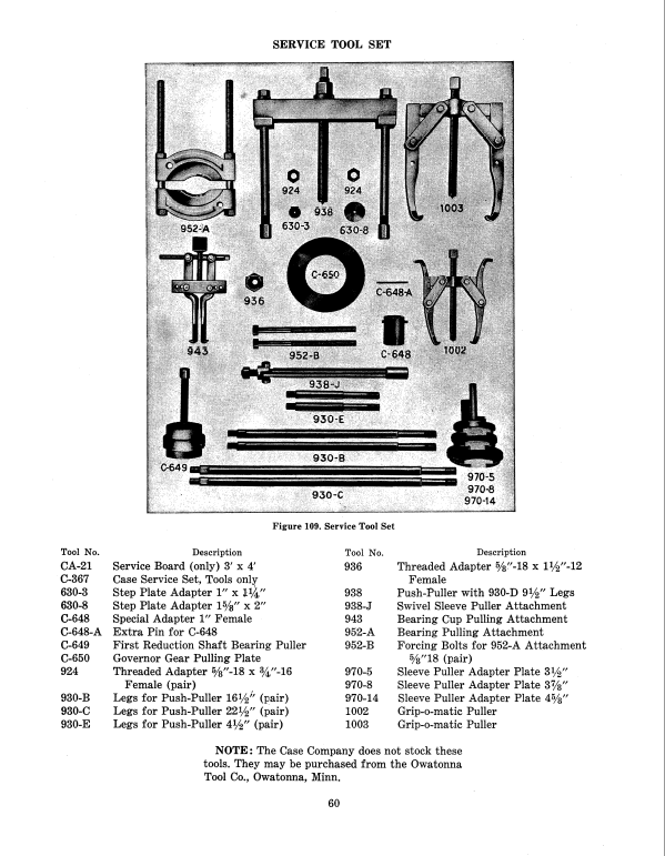 Case D Series Tractor Engine Service Manual Workshop Guide