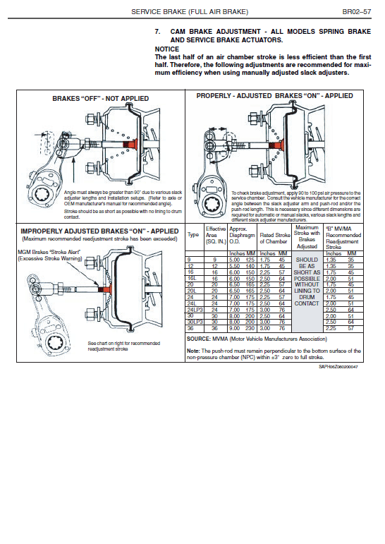 Hino Truck 2018 Conventional Service Manual Workshop Guide