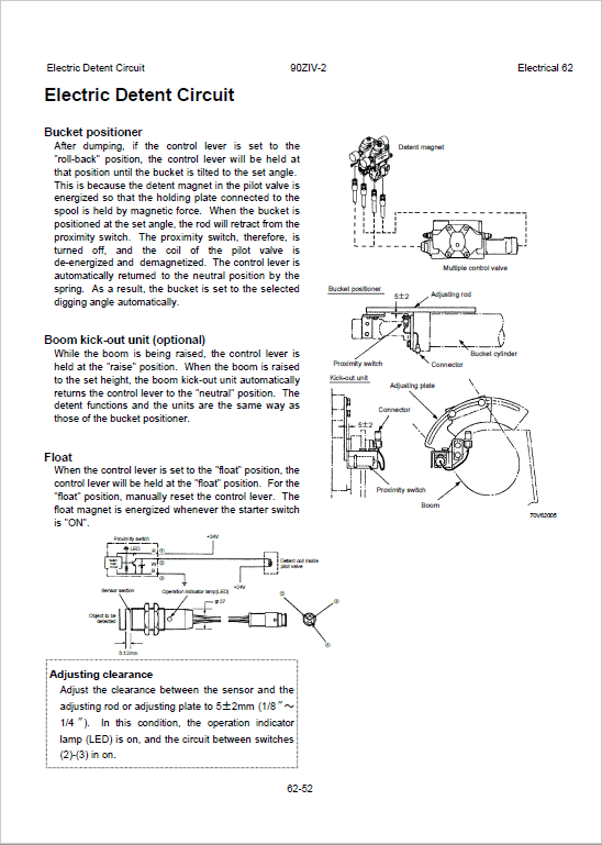 Kawasaki 90ZIV-2 Wheel Loader Repair Service Manual