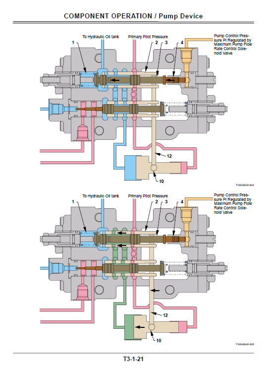 Hitachi ZX330, ZX330LC, ZX350LCH, ZX370MTH ZAXIS Excavator Repair Manual Workshop Guide