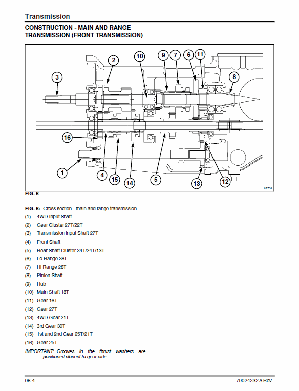 AGCO ST28A, ST33A Tractor Service Manual Workshop Guide