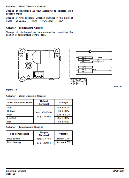 Doosan DX180LC Excavator Service Manual Workshop Guide