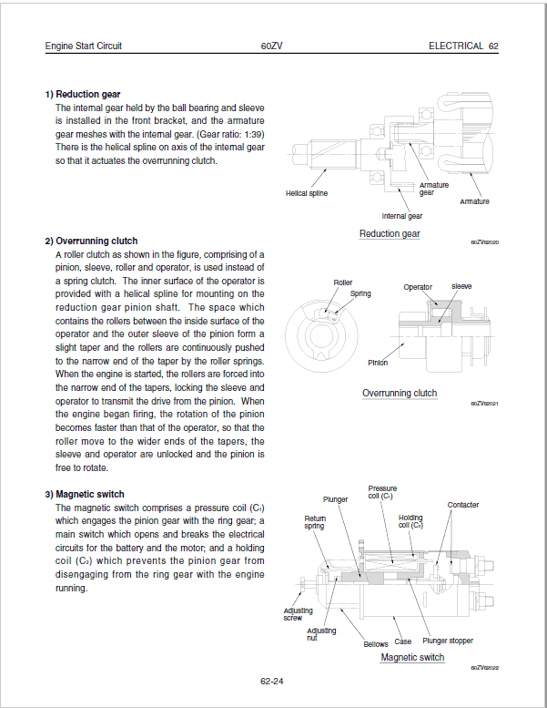 Kawasaki 60ZV Wheel Loader Repair Service Manual