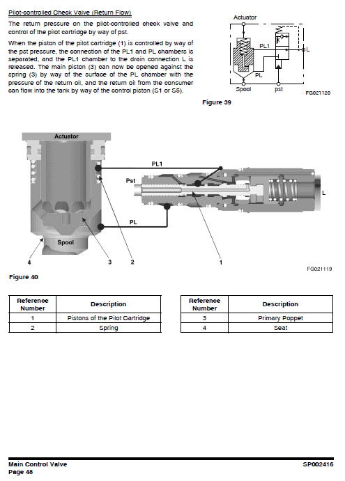 Doosan DX340LC-3 and DX350LC-3 Excavator Service Manual Workshop Guide