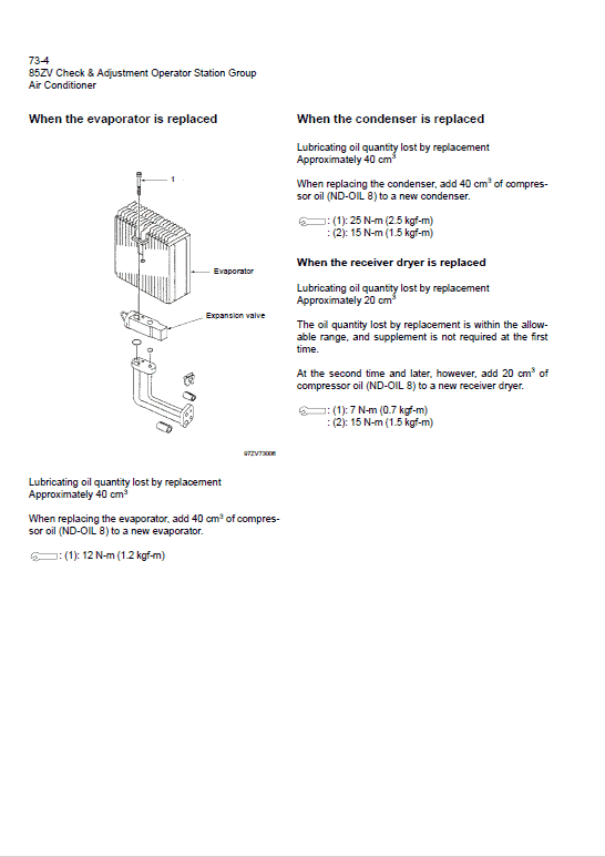 Kawasaki 85ZV Wheel Loader Repair Service Manual