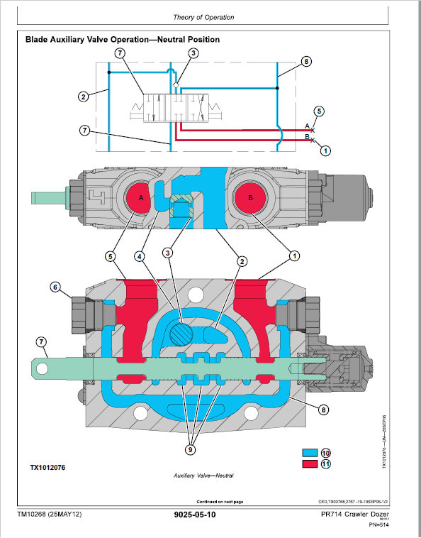 Liebherr PR 714 Crawler Dozer Repair Service Manual