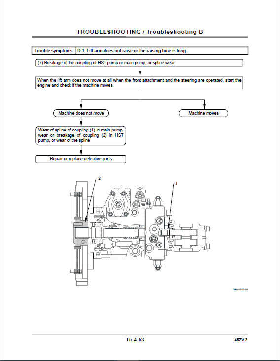 Kawasaki 45ZV-2 Wheel Loader Service Manual