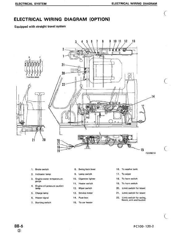Komatsu PC100-2, PC100L-2, PC120-2 Excavator Service Manual Workshop Guide