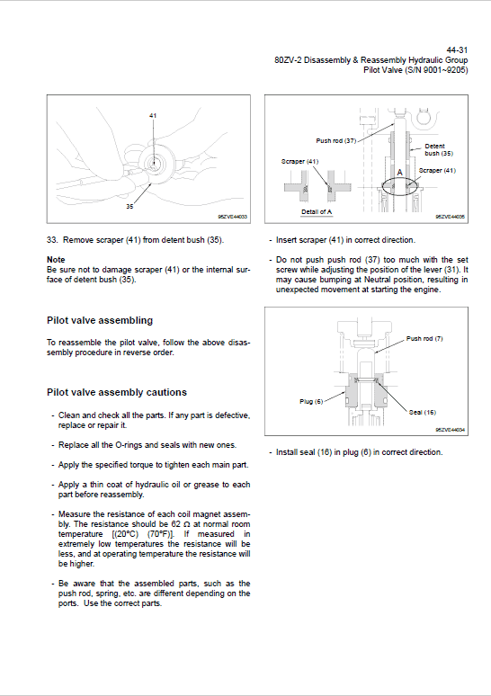 Kawasaki 80ZV-2 Wheel Loader Service Manual