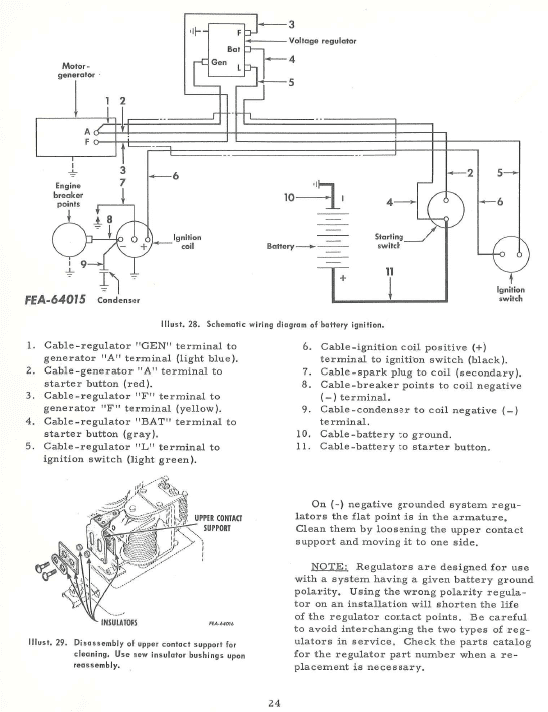 Cub Cadet 70 and 100 Tractor Service Manual Workshop Guide