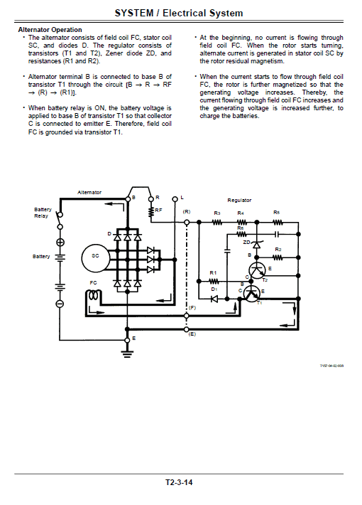 Hitachi ZX180W Wheeled Excavator Service Repair Manual Workshop Guide