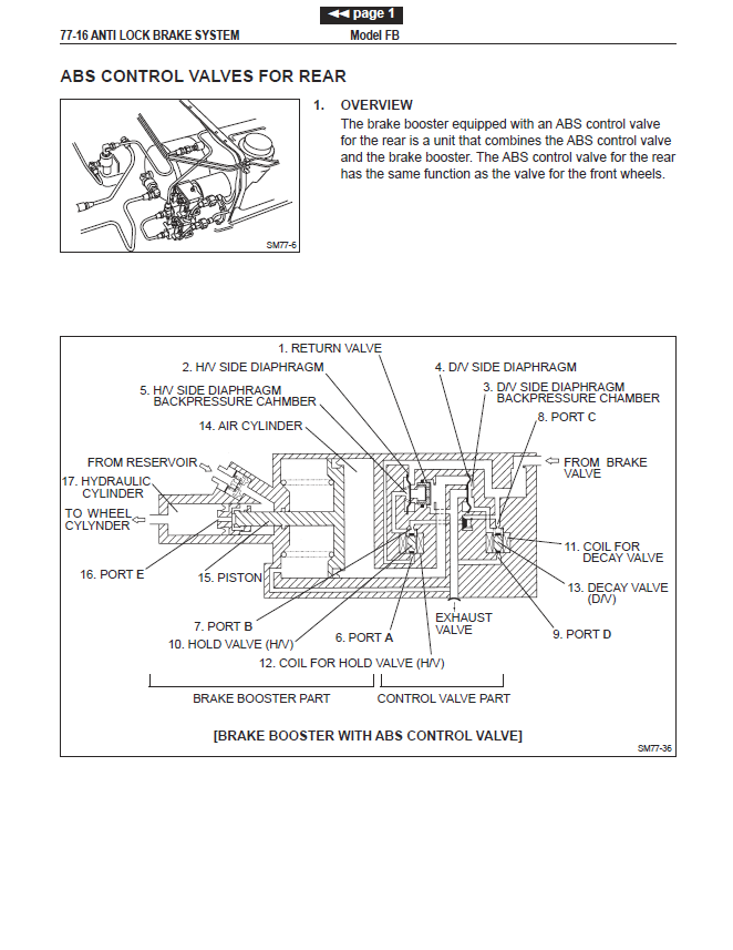 Hino Truck FA4J, FB4J Year 2002 Repair Manual (FA, FB) Workshop Guide