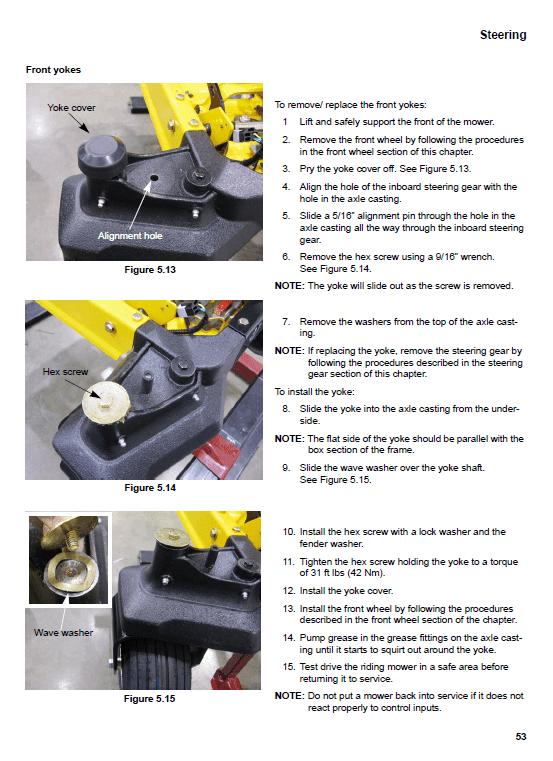 Cub Cadet RZT S Series (2012 and After) Service Manual Workshop Guide