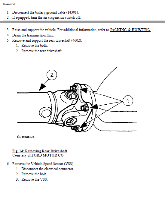 Ford F150 Pickup Repair and Service Manual for Year: 2001-2003 Workshop Guide