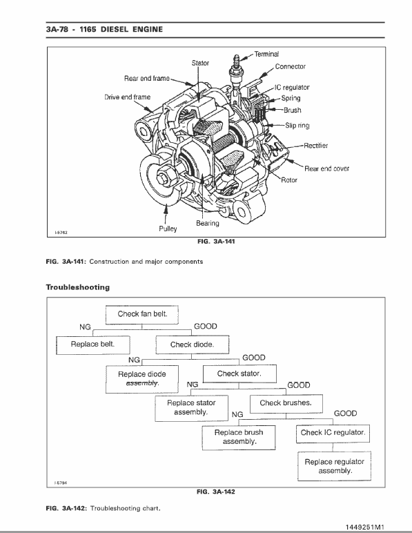Massey Ferguson 1160, 1180, 1190 Tractor Service Manual Workshop Guide