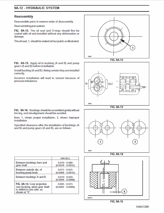 Massey Ferguson 1165, 1445 Tractor Service Manual Workshop Guide