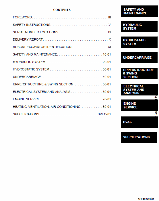 Bobcat 435 Compact Excavator Repair Service Manual Workshop Guide