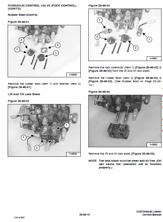 Bobcat S220 Turbo Skid-Steer Loader Service Manual Workshop Guide