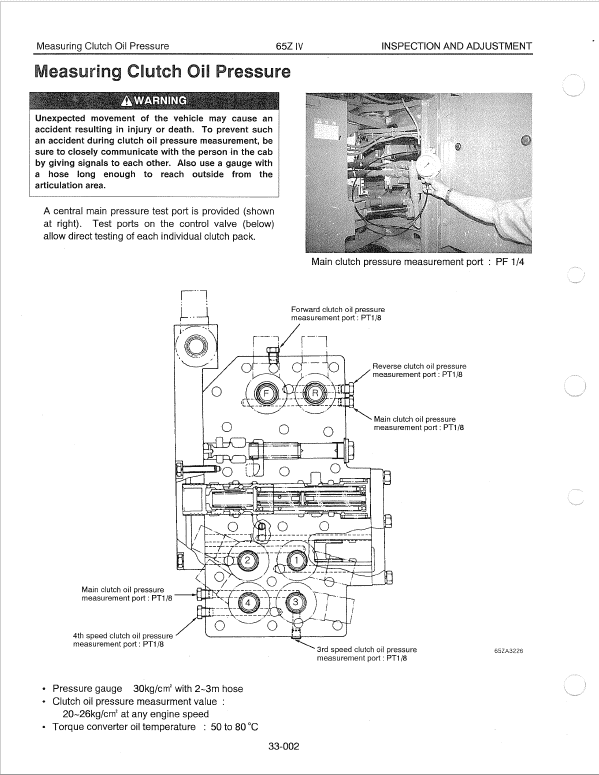Kawasaki 65ZIV Wheel Loader Repair Service Manual