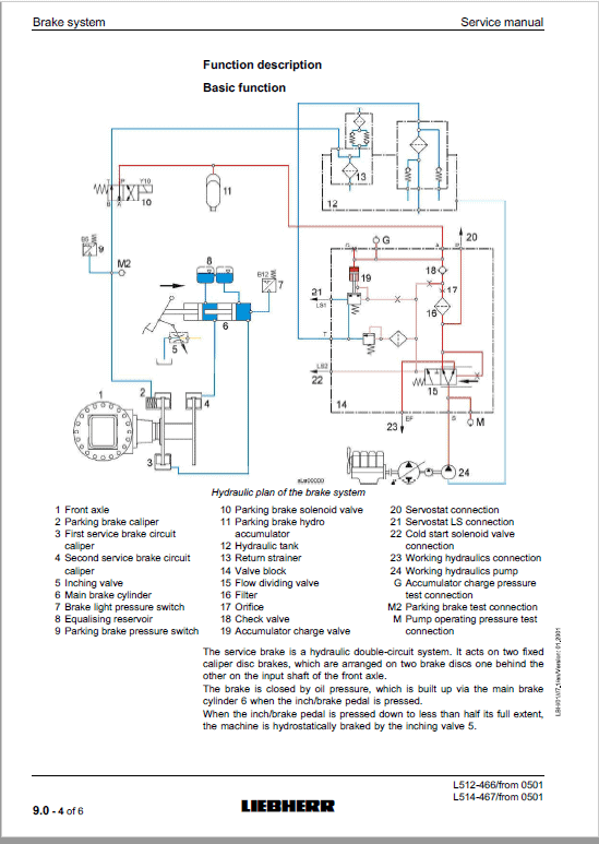 Liebherr L512, L514 Stereo Wheel Loader Service Manual