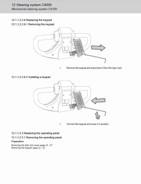 BT SWE140S, SWE145, SWE145L, SWE160, SWE160L, SWE200, SWE200L Manual