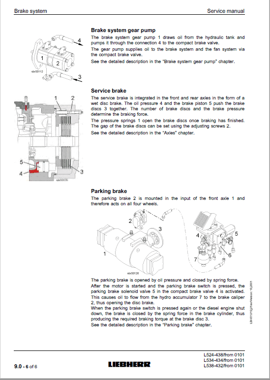 Liebherr L524, L534, L538 Wheel Loader Service Manual