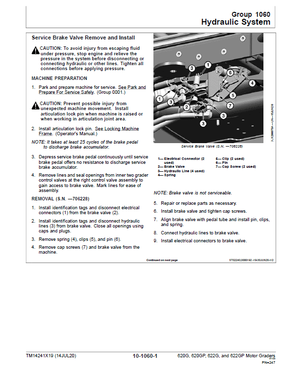 John Deere 620G, 620GP, 622G, 622GP Grader Technical Manual (S.N F680878 & L700954 – ) Workshop Guide