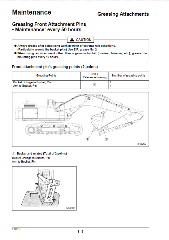 Sumitomo SH700LHD-5 Hydraulic Excavator Repair Service Manual