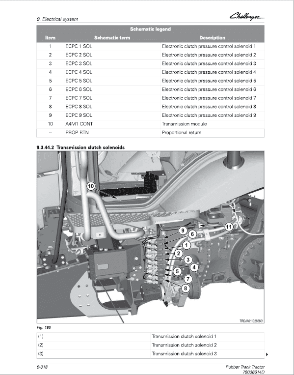Challenger MT755E, MT765E, MT775E Tractor Service Manual Workshop Guide