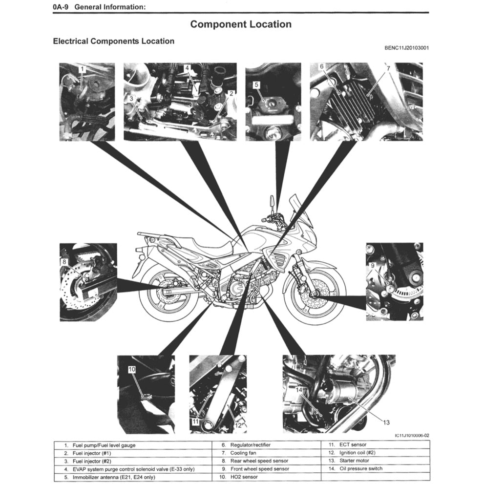 SUZUKI V STORM V STROM VSTROM DL650 2012-2016 Full Manual Set – Repair & Maintenance Manual and Spare Parts Catalog and OWNER' MANUAL