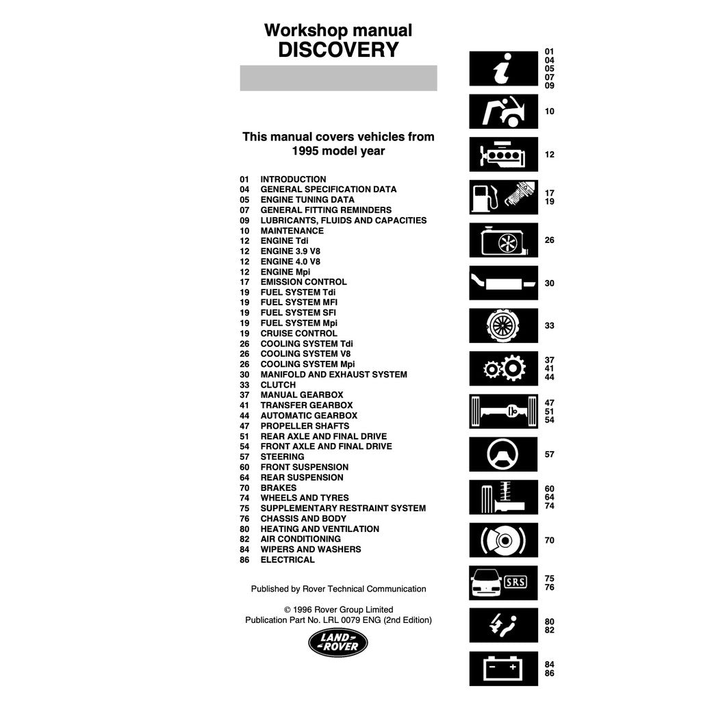 LAND ROVER DISCOVERY SERIES I 1989-1998 Full Manual Set – Repair & Maintenance Manual