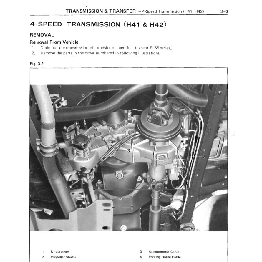 TOYOTA LAND CRUISER J40 1960-1984 Full Manual Set – Repair & Maintenance Manual