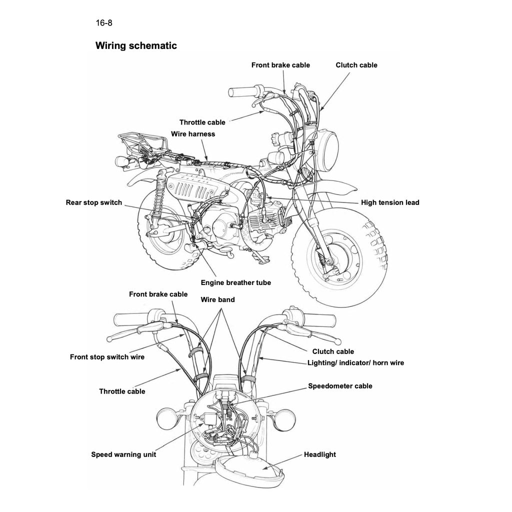 HONDA MONKEY / GORILLA Z50J 2008 Full Manual Set – Repair & Maintenance Manual