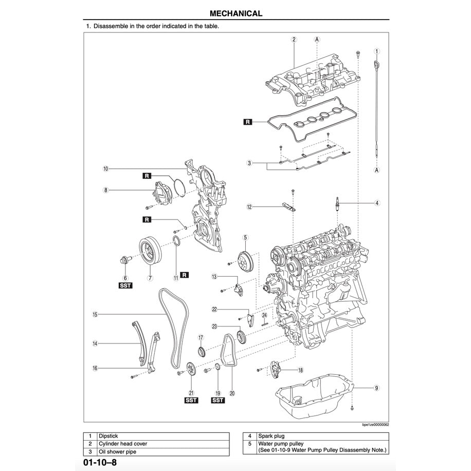 MAZDA 6 GJ1 2013-2021 Full Manual Set – Repair & Maintenance Manual