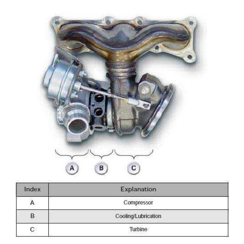 BMW X3 E83 2003-2010 Full Manual Set – Repair & Maintenance Manual