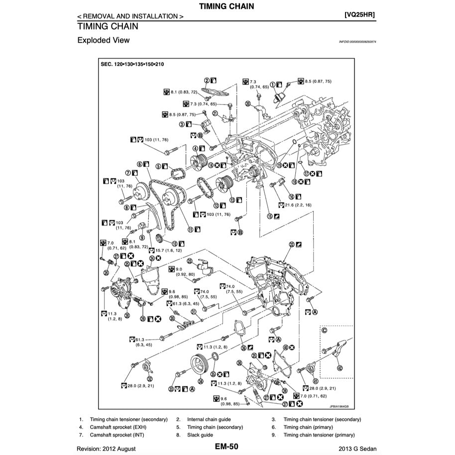 INFINITI G37 2007-2015 Full Manual Set – Repair & Maintenance Manual